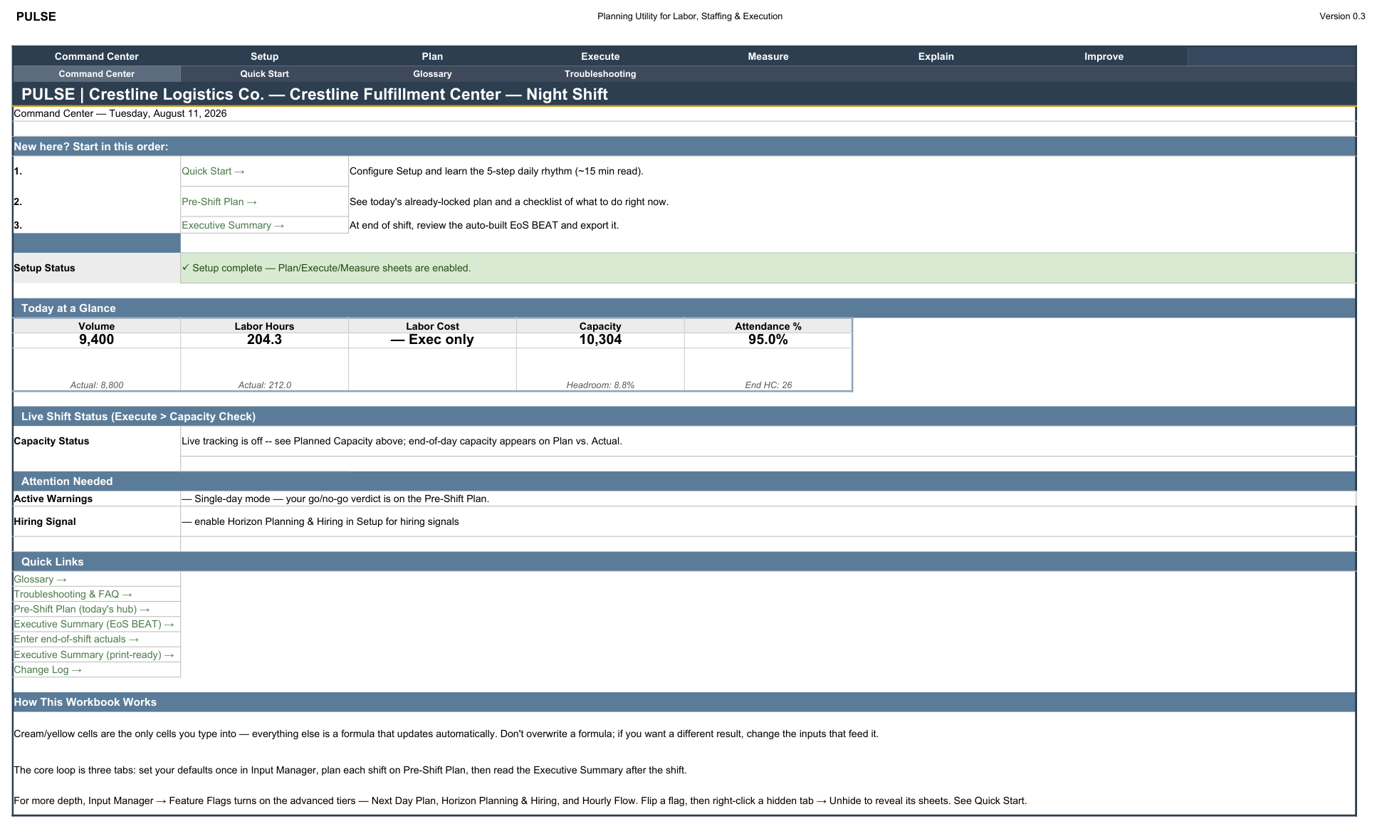 PULSE Command Center dashboard with today-at-a-glance tiles